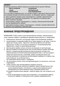 Страница 129