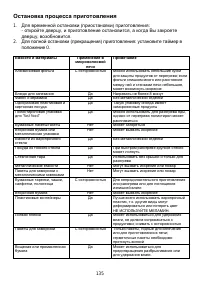 Страница 135