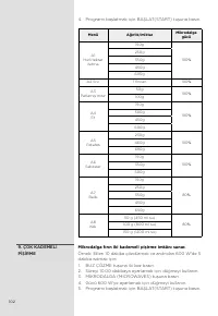 Страница 102