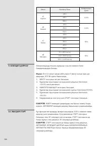 Страница 188