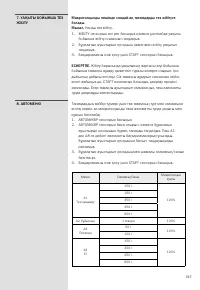 Страница 187