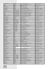 Страница 188