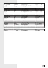 Страница 189