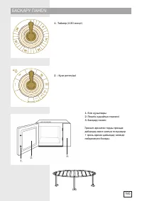 Страница 195