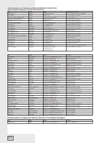 Страница 202