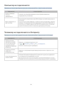 Страница 117