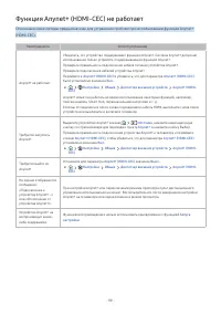 Страница 118