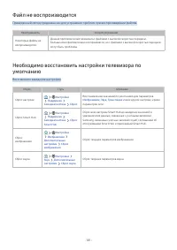 Страница 120