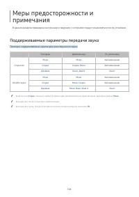 Страница 123