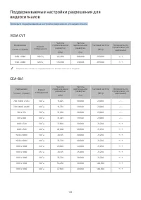 Страница 137