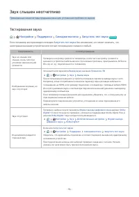 Страница 115