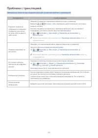 Страница 116