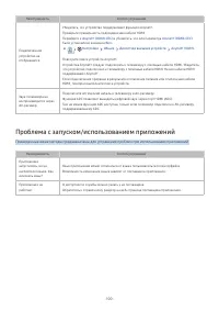 Страница 119