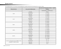 Страница 104