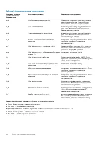 Страница 124