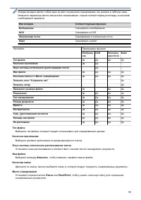 Страница 102