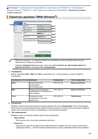 Страница 146