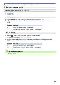 Страница 197