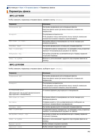 Страница 199