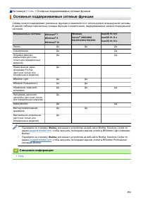 Страница 299