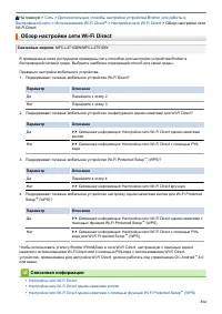 Страница 321