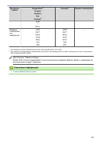 Страница 400