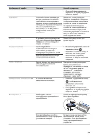 Страница 463