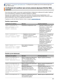 Страница 469