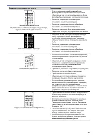 Страница 491