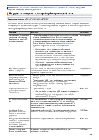 Страница 506