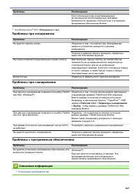 Страница 516