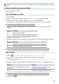 Страница 527