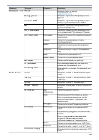 Страница 590