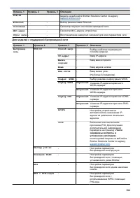 Страница 595