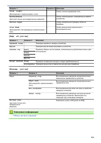 Страница 597