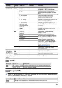 Страница 611