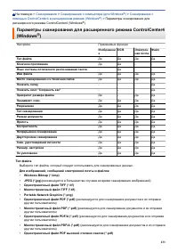 Страница 140