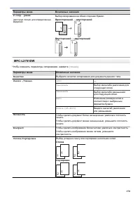 Страница 177