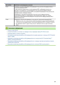 Страница 336