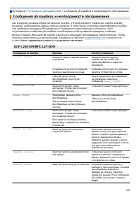 Страница 460