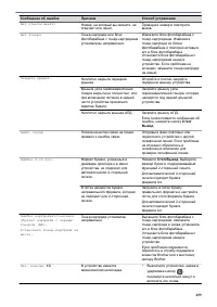 Страница 462