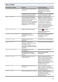 Страница 464