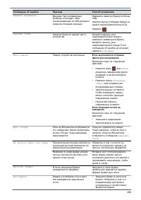 Страница 465