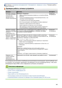 Страница 512
