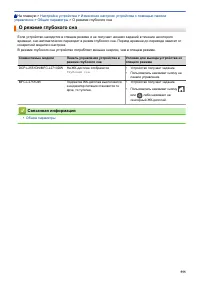 Страница 562