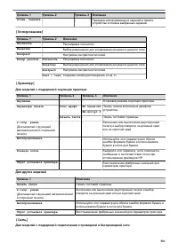 Страница 588