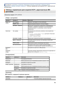 Страница 593