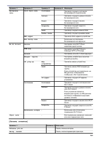 Страница 596