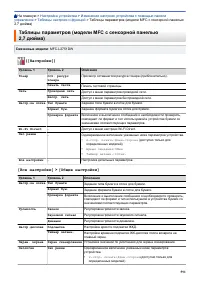 Страница 598