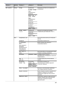 Страница 610